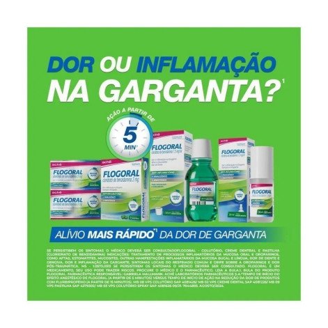 Spray para Garganta Flogoral Sabor Menta 30ml