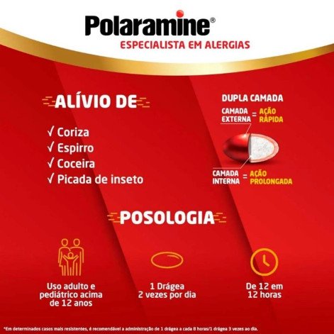 Polaramine 6mg 12 Drágeas