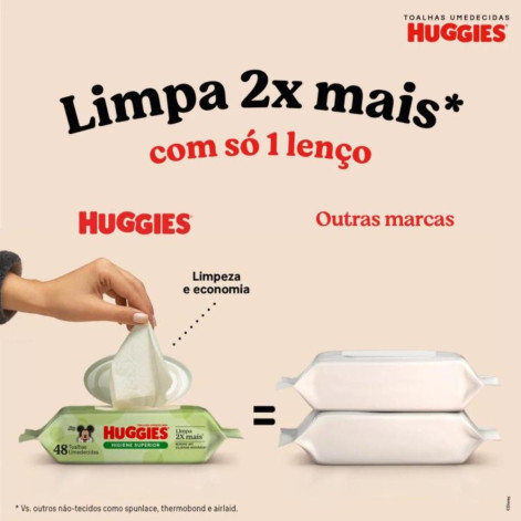 Lenço Umedecido Huggies Disney Baby Higiene Superior Hipoalergênico Sem Álcool 48 unidades