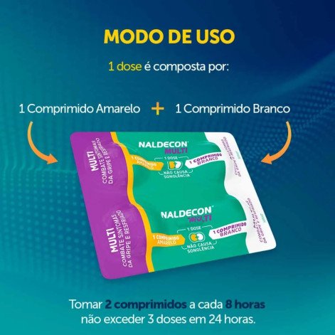  Naldecon Multi Paracetamol 800mg + Cloridrato Fenillefrina 20mg 4 comprimidos