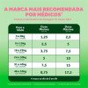 Novalgina Infantil Dipirona 500mg/ml Gotas 10ml