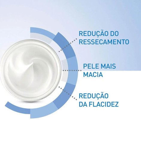  Creme Hidratante Corporal CeraVe Pele Seca e Extra Seca 50g