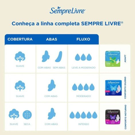 Absorvente Externo Sempre Livre Conforto Noturno Suave com Abas 32 Unidades