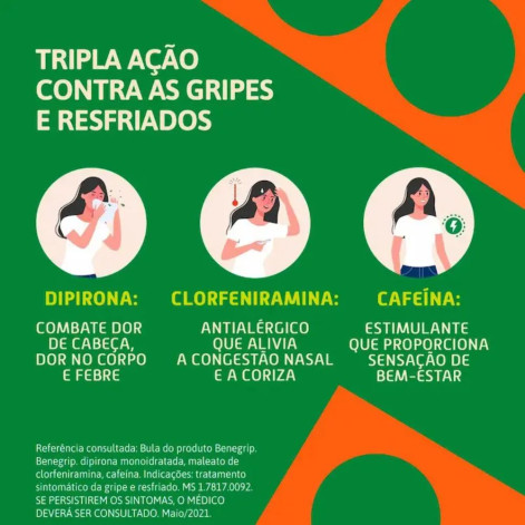 Benegrip Dipirona Monoidratada 500mg + Maleato de Clorfeniramina 2mg + Cafeína 30mg 6 comprimidos