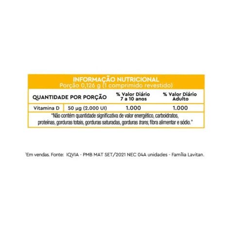 Lavitan Vitamina D3 2000ui com 30 Comprimidos Cimed