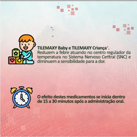 Tilemaxy Baby Paracetamol 100mg/ml Suspensão Oral 15ml