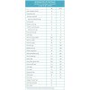 Colágeno Hidrolisado Verisol Frutas Vermelhas + Coenzima Q10 30 Sachês 5g