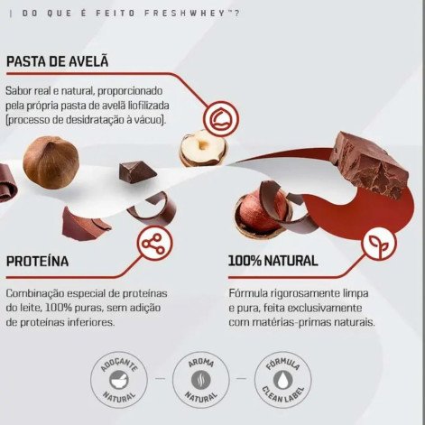 Dux Fresh Whey Sabor Chocolate Belga e Avelã Pote 900G