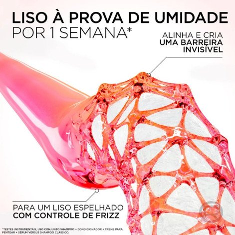Shampoo Super Alinhador Elseve Liso dos Sonhos 400ml