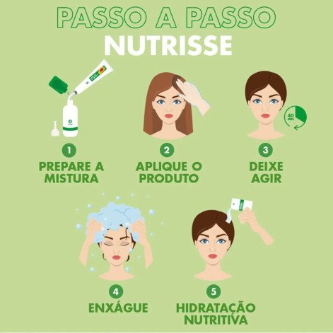  Tinta de Cabelo Permanente Nutrisse Creme - 40 Tamarindo